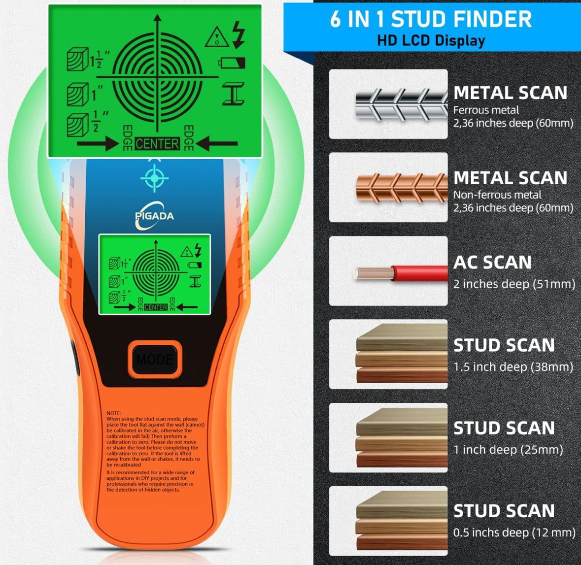 Detector de Pared de Contiene