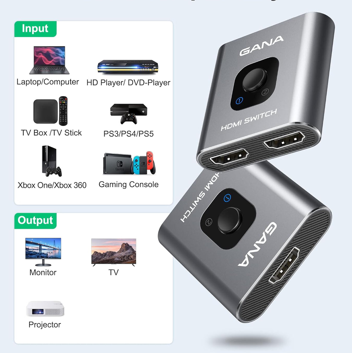 GANA - Conmutador HDMI 4K 60Hz