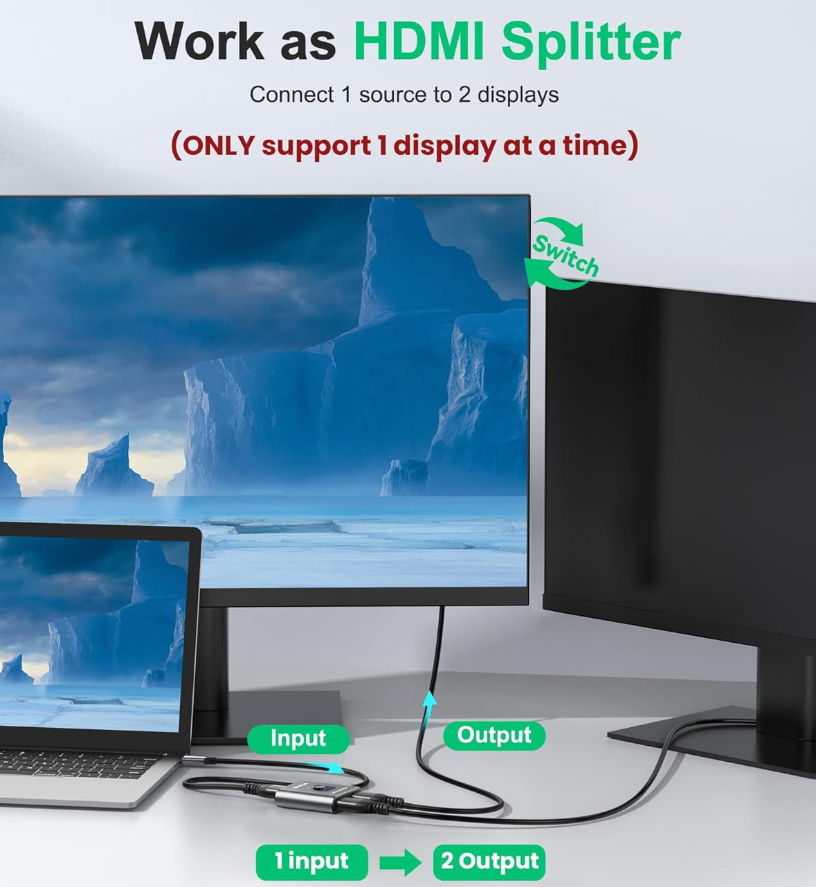GANA - Conmutador HDMI 4K 60Hz
