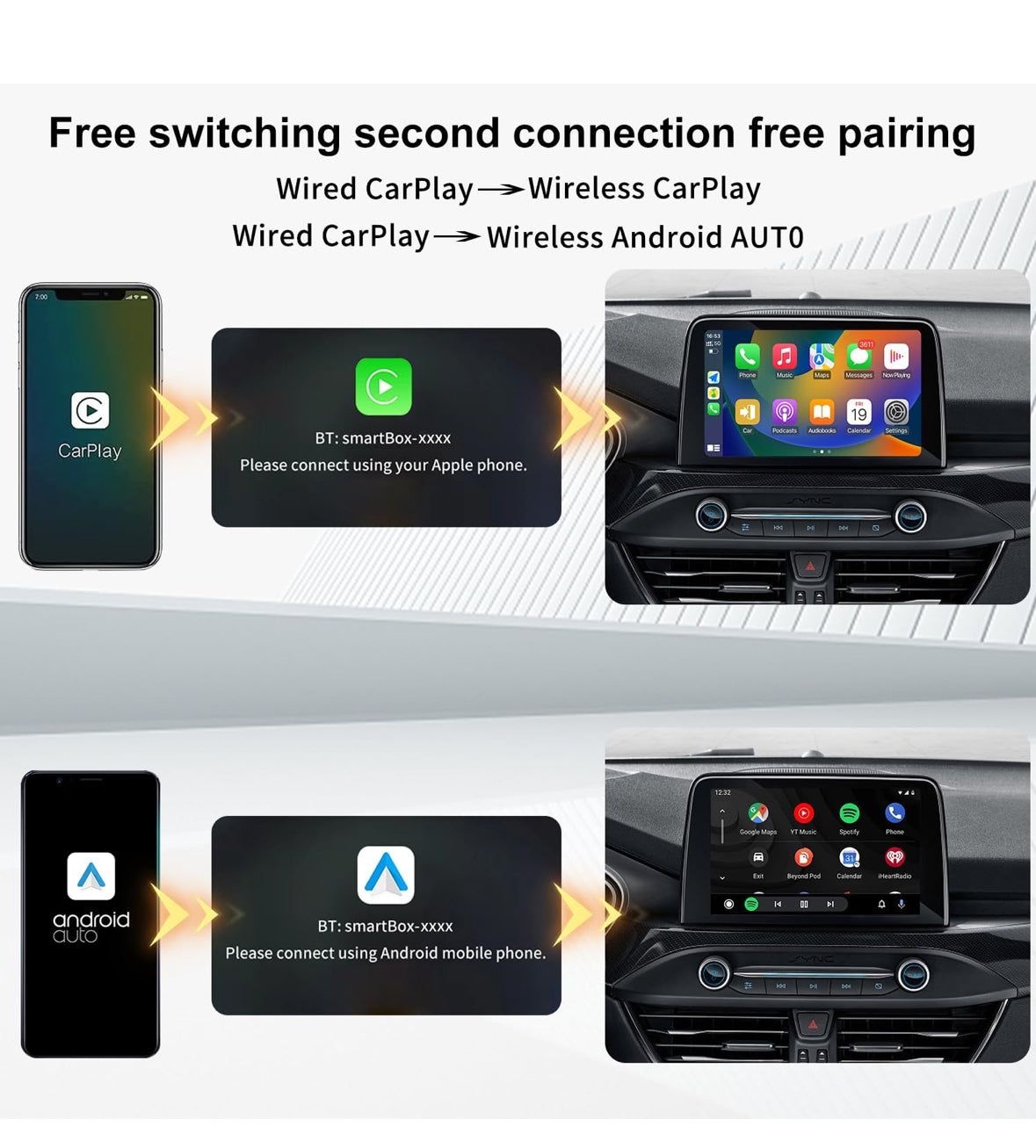 carplay inalambrico & Adaptador Android Auto + iOS10