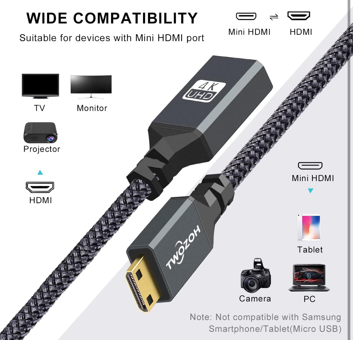 Twozoh Adaptador Mini HDMI a HDMI, 4K